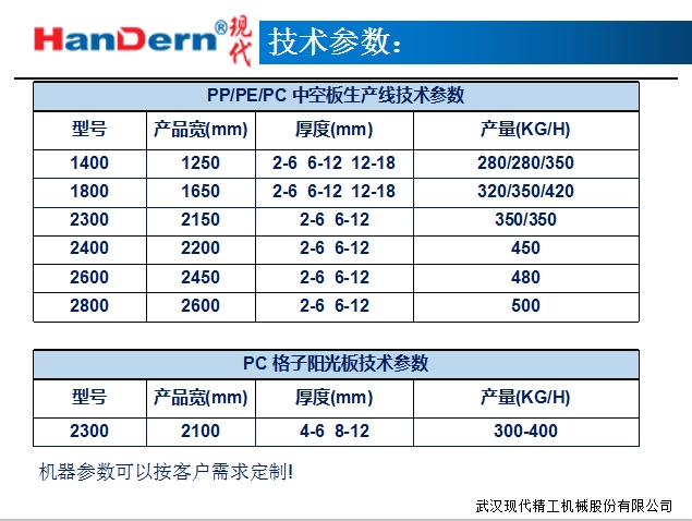 塑料中空板拉板機3