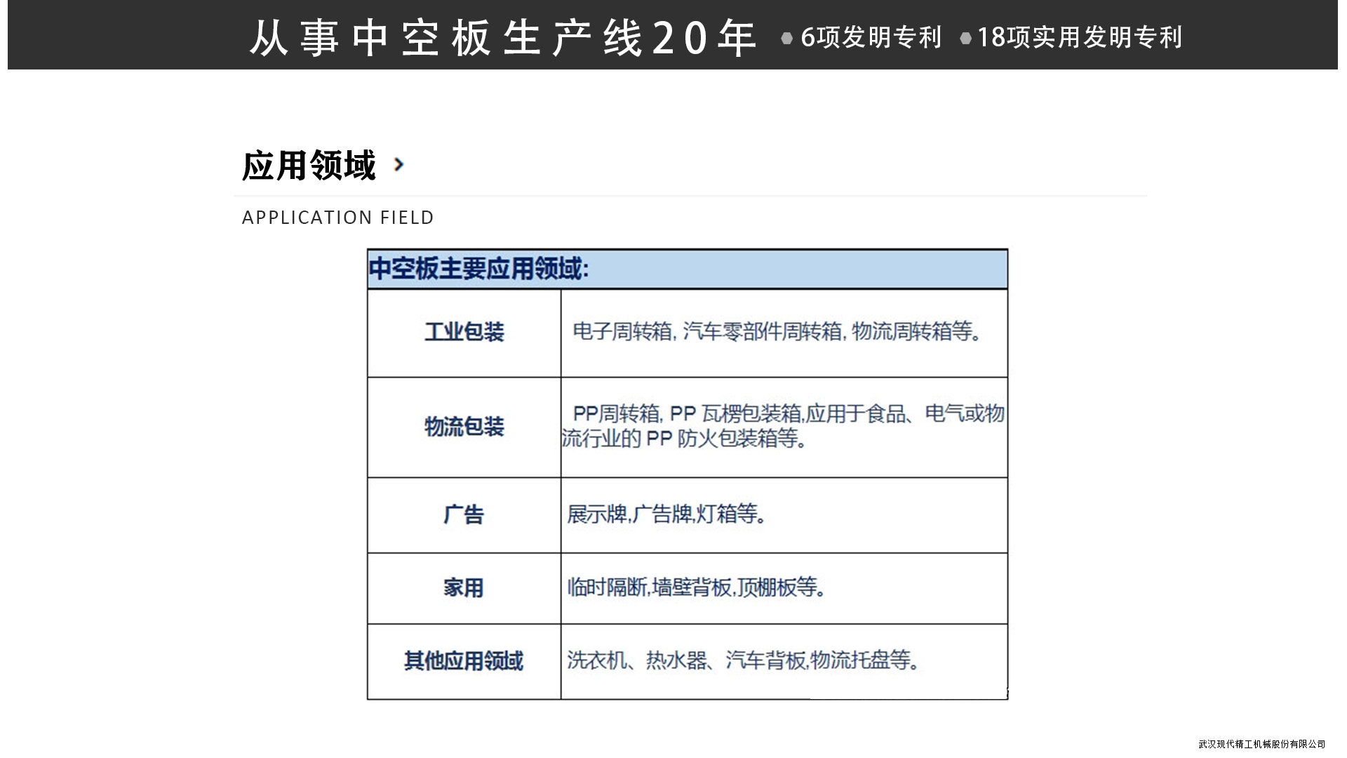 PP中空板生產線5